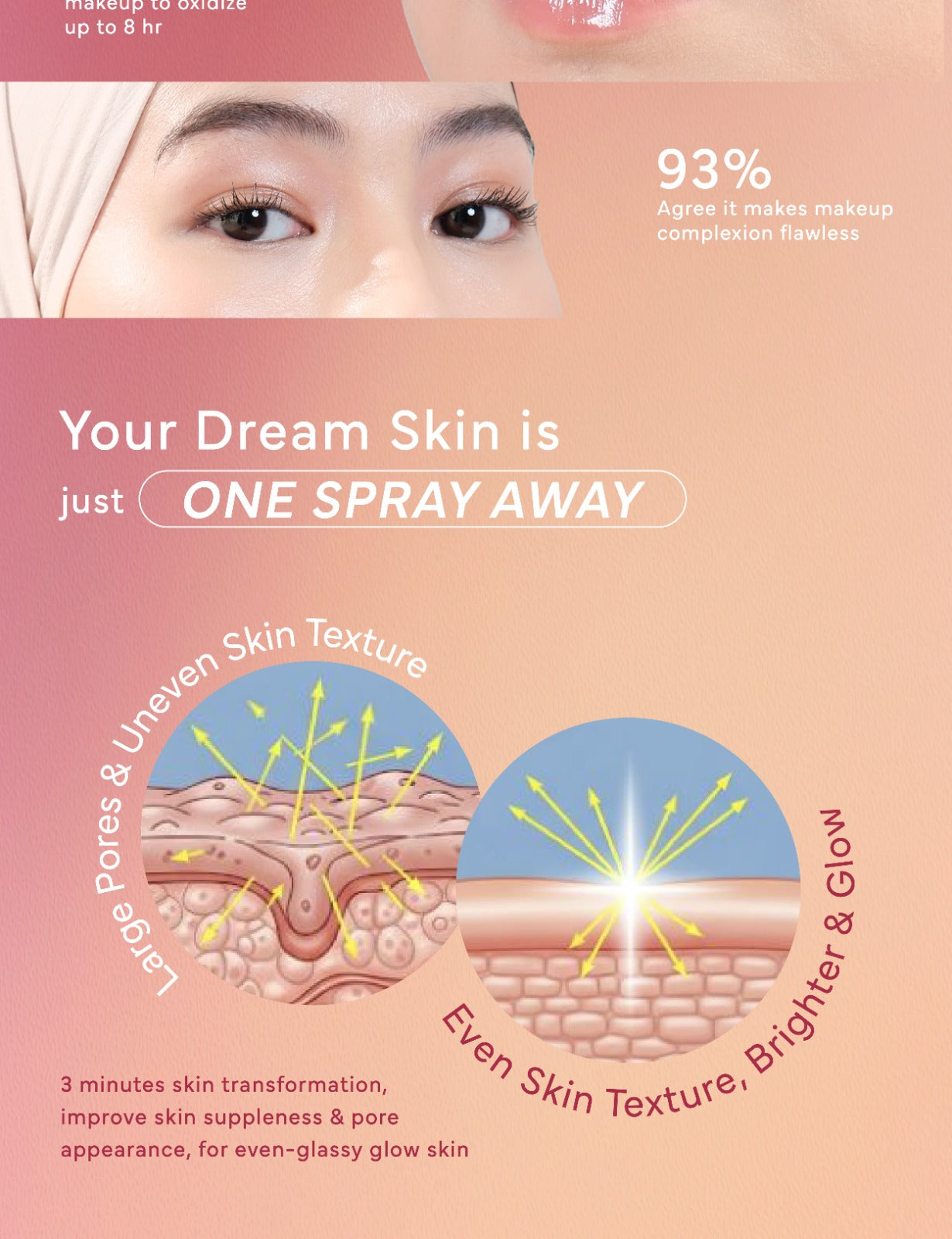 [NEW LAUNCHING!] Wardah Spray On Serum 105 ml - Instant Glowing First Serum Spray - Kulit lebih glowing dan kenyal, Spray Serum, Setting Spray, Radiance Booster, Multifungsi Skincare pendukung Makeup - Skincare