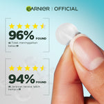 [EKSKLUSIF] Garnier Invisible Acne Patch Jerawat Transparan Isi 22 Pimple Patch Sticker jerawat kempes dalam 8 jam