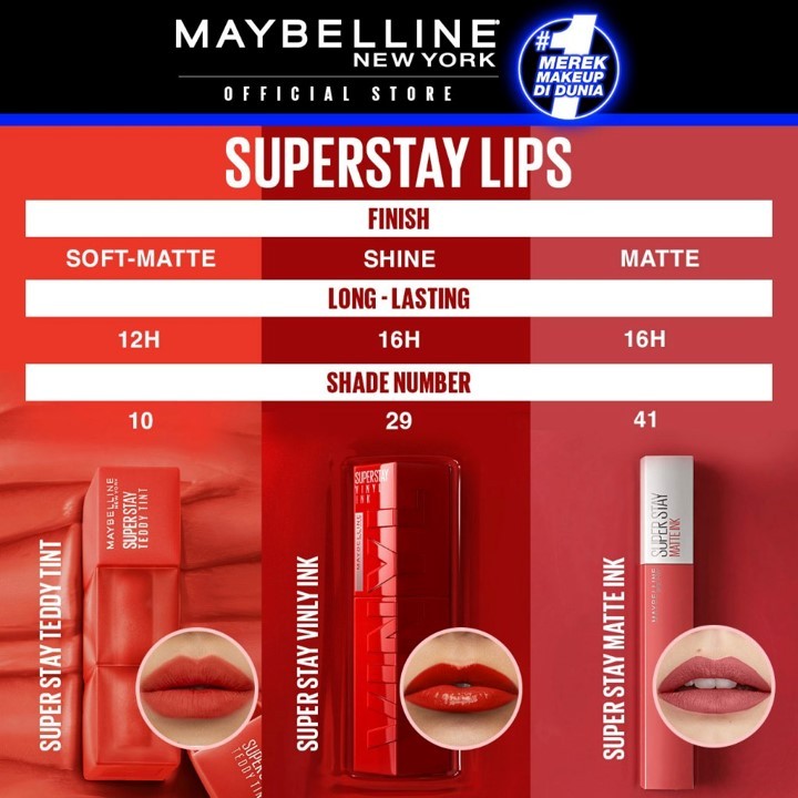 MAYBELLINE OFFICIAL Paket Hemat Superstay Vinyl Ink 2 pcs Ombre Set Lipstick Long Lasting