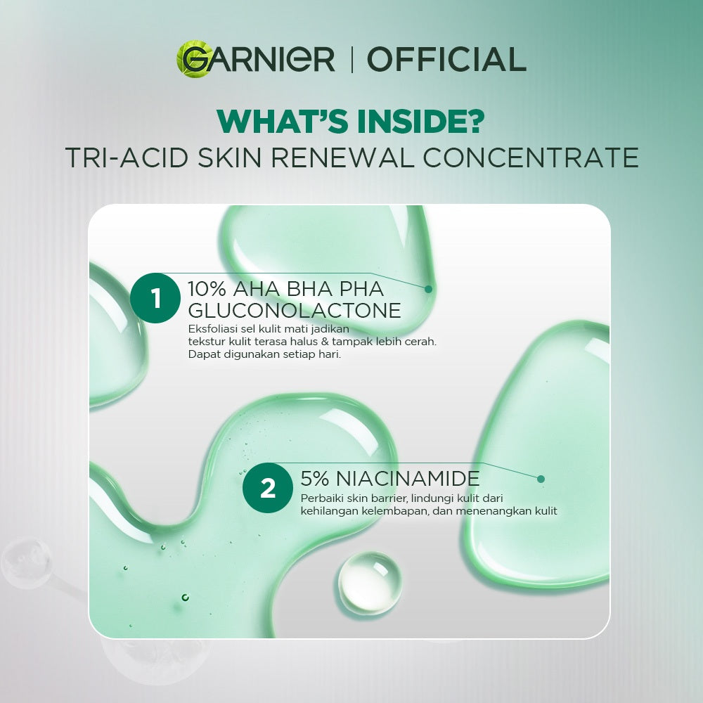 GARNIER Tri Acid Renew Peeling Serum Exfoliasi Wajah - Glass Skin AHA BHA PHA 10% Niacinamide 5% Skincare Exfoliating Renewal Concentrate kulit ideal daily safe for sensitive skin exfoliant serum mencerahkan wajah