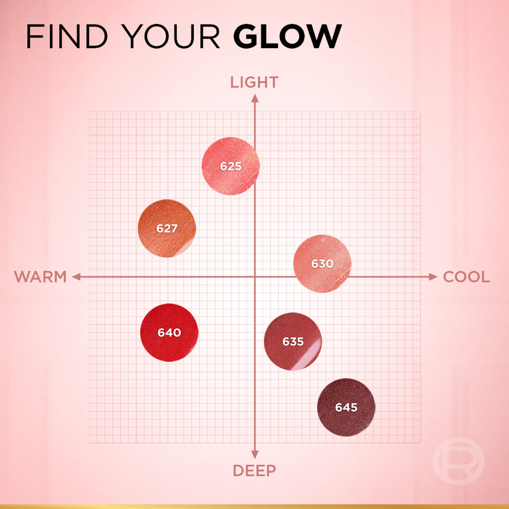 [BARU] Paket Tinted Serum Foundation + Lumi Le Liquid Blush |Memberikan Hasil Kulit Glowing dengan Flawless Coverage Hingga 24 Jam| Make Up Tahan Lama Waterproof dan Transferproof Blendable No Patchy No Cakey