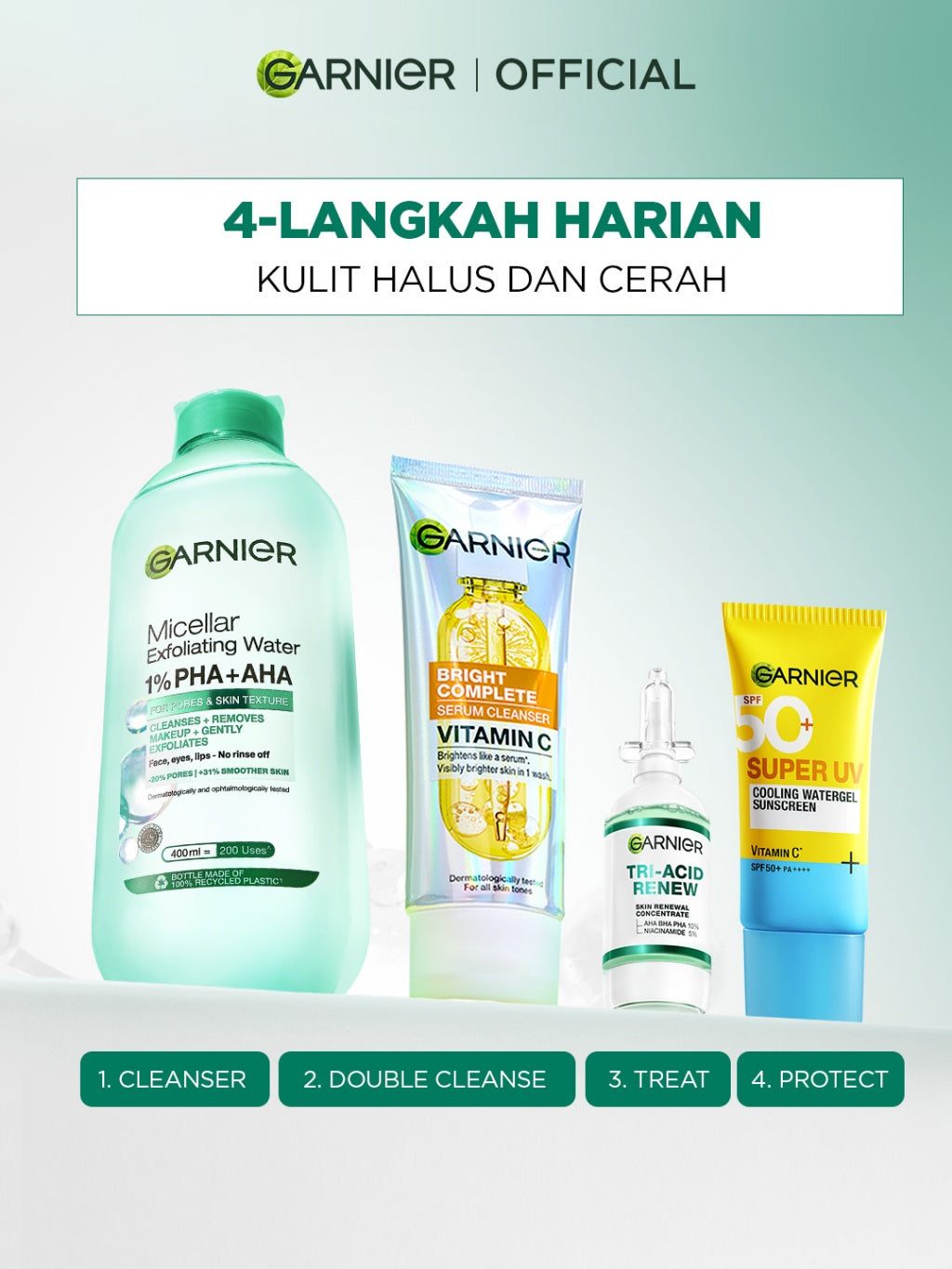 BARU Garnier Micellar Water Peeling Exfoliating 1% AHA + PHA - 400ml Skincare Pembersih Wajah & Make up untuk mengangkat sel kulit mati