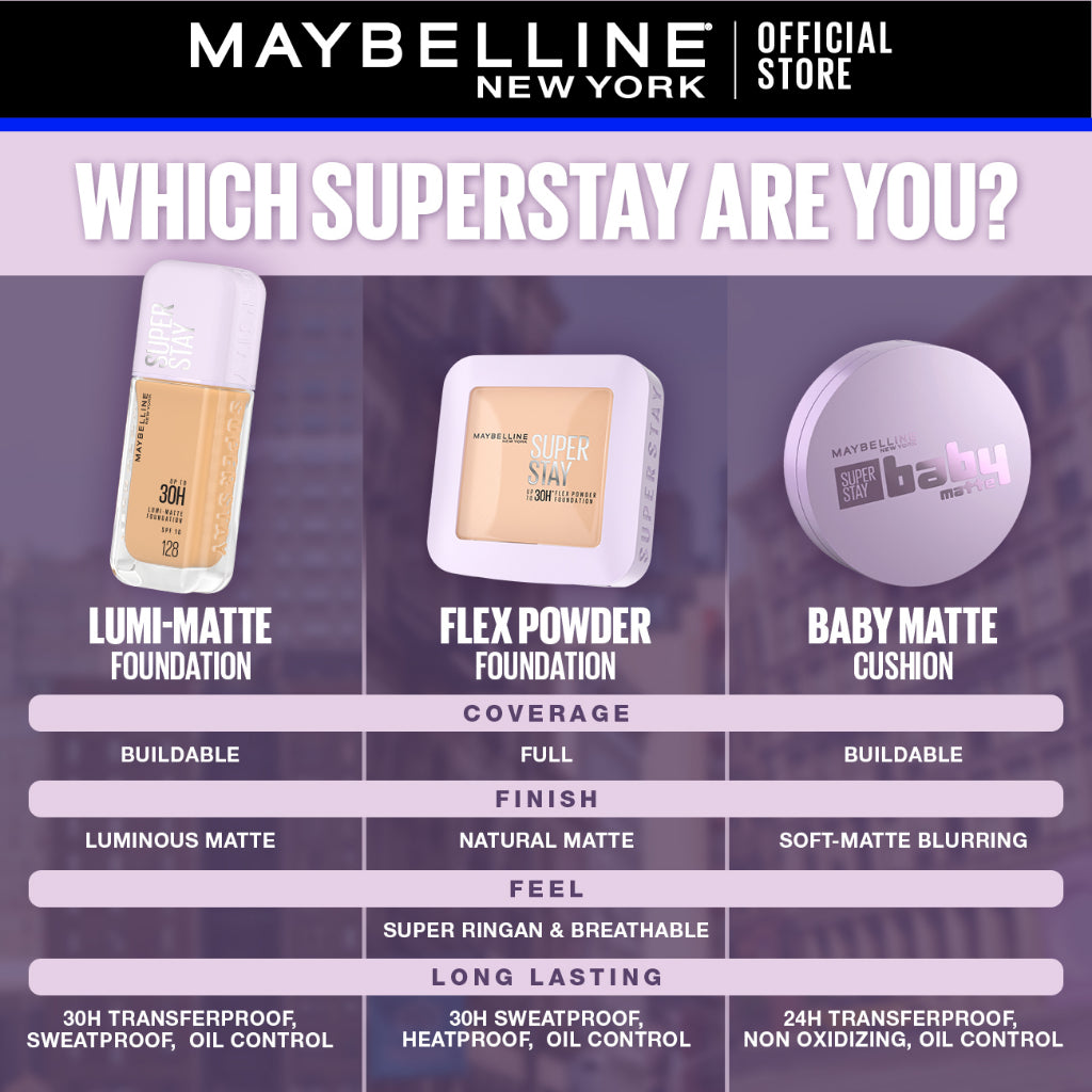 MAYBELLINE OFFICIAL Superstay Baby Matte Cushion + Refill