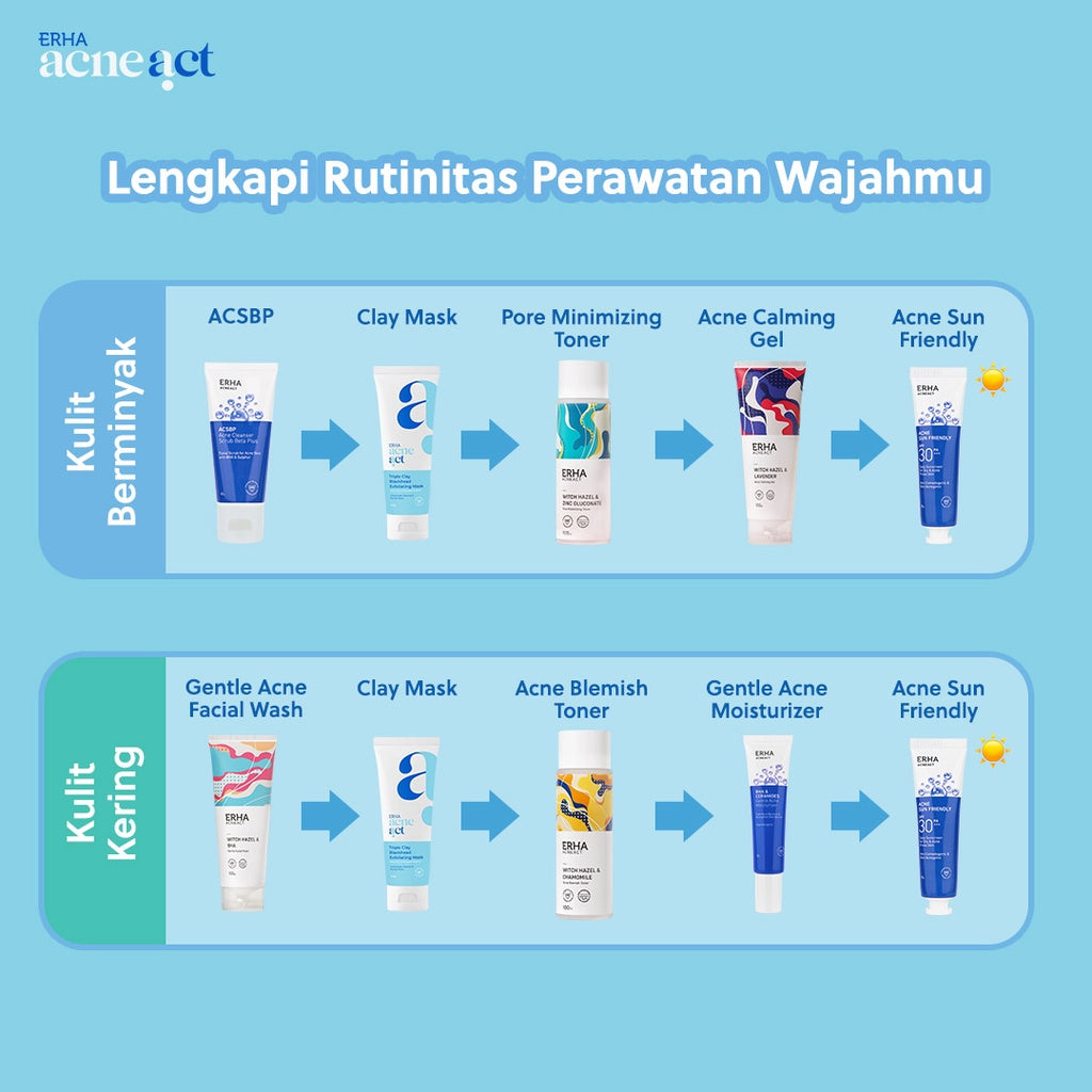 ERHA Acneact Triple Clay Blackhead Exfoliating Mask - Masker Wajah dan Komedo | AHA | BHA