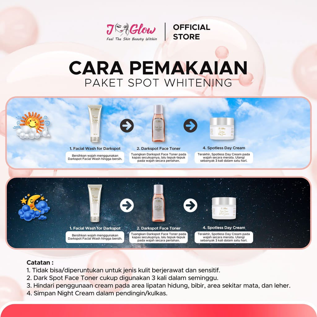 Jglow Skincare Paket Spot Expoliating Serum Perawatan Kulit Wajah Flek Hitam Bpom Original