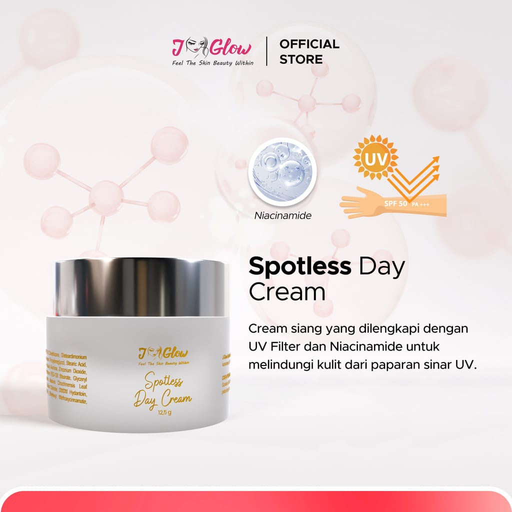 Jglow Skincare Paket Spot Expoliating Serum Perawatan Kulit Wajah Flek Hitam Bpom Original