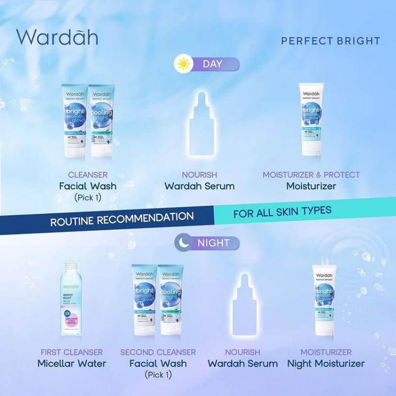 WARDAH Perfect Bright Series || Creamy Foam || Moisturizer || Tone Up || Peel Off || BB Powder || Micellar Water