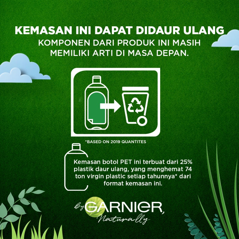 Garnier Micellar Rose Water Cleanse & Glow Skin Care 125ml (Make Up Remover Dengan Air Mawar) | Cocok Untuk Kulit Sensitif