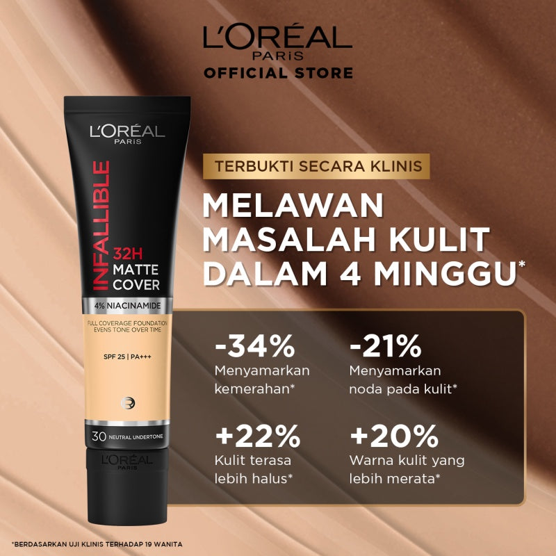 L’Oreal Paris Infallible 32 Hr Matte Cover Liquid Foundation - 30ml (Make Up Loreal Natural Tahan 32 Jam)