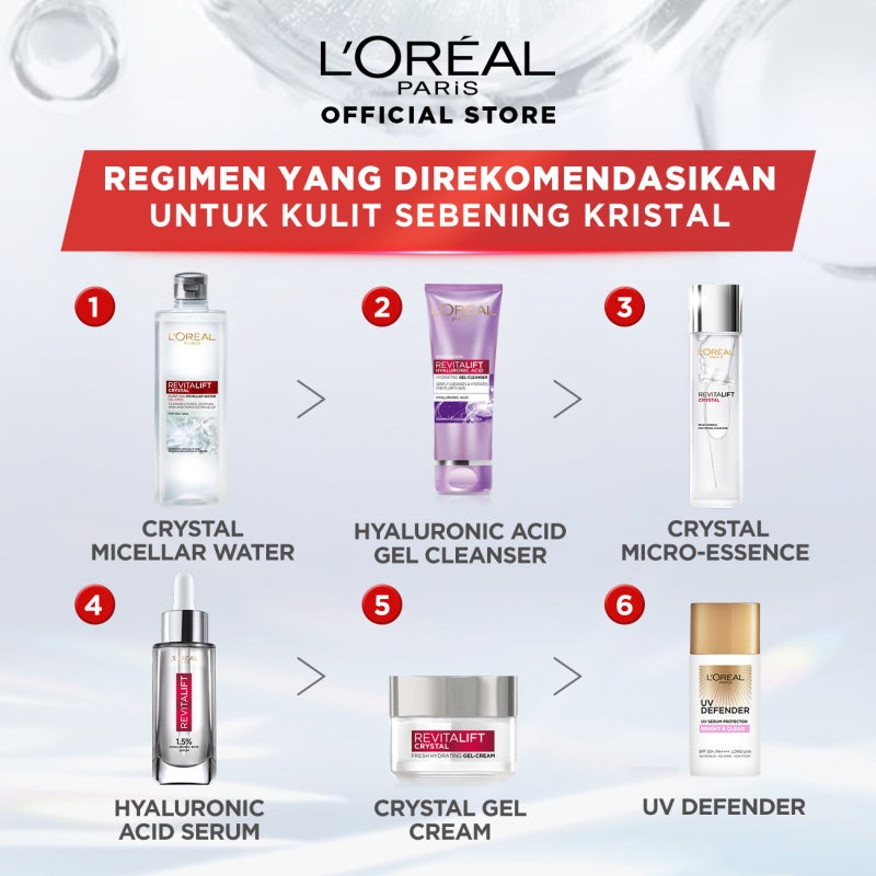L'Oreal Paris Revitalift Crystal Purifying Micellar Water Skin Care - 95/400ml (Membersihkan Sampai Ke Pori, Menghapus Makeup & Menenangkan Kulit)