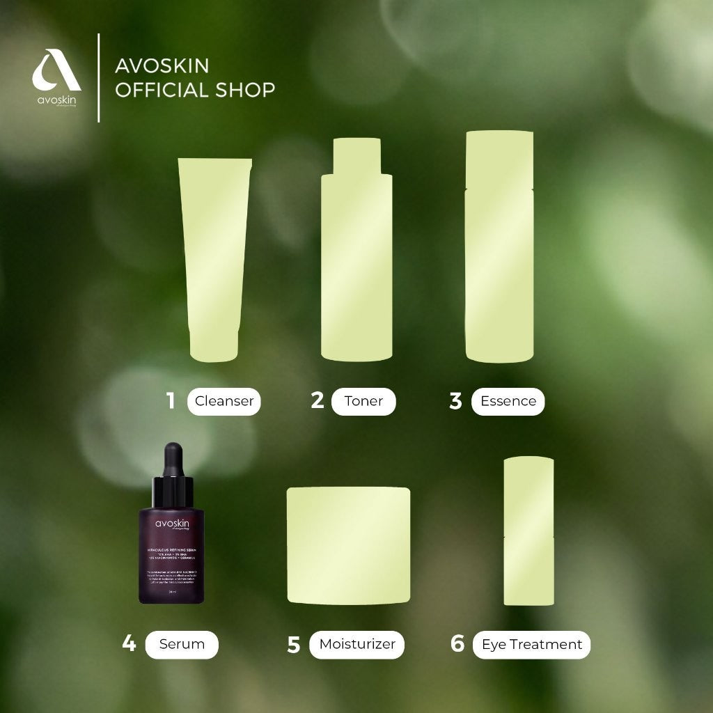[CREATOR] Paket Skincare Eksfoliasi-Avoskin Miraculous Refining Series