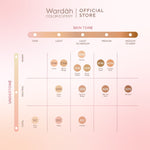 WARDAH Paket Perfect Pair Set - Colorfit Perfect Glow Cushion + Moist Dew Tint - Makeup - Tahan Lama dengan Bedak