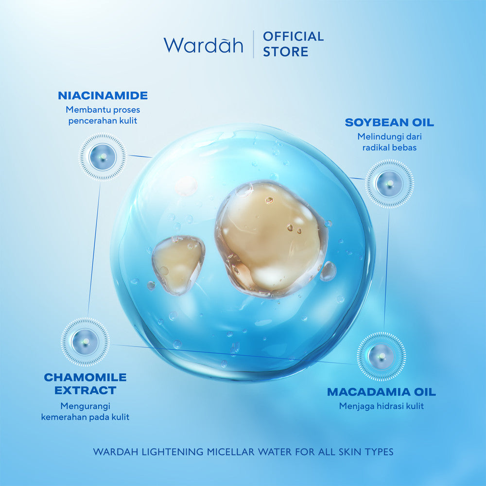Wardah Lightening Oil-Infused Micellar Water - Make Up Remover dengan Advanced Niacinamide - Mencerahkan dan Melembapkan - Tidak Perih di Mata - Skincare