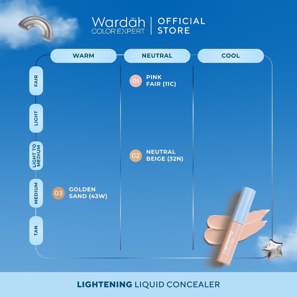 WARDAH Lightening Liquid Concealer 6g - Medium to High Coverage dalam Formula Extra Ringan yang Mengandung SPF 35 PA+++ dan Serum Niacinamide Untuk Hasil Makeup Flawless dan Cerah - Makeup