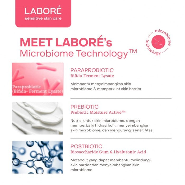 Labore Essential Step Package - Paket Mild Cleanser 100ml, Barrier Revive Cream 50ml, Physical Sunscreen 30ml untuk Perawatan Wajah Kulit Sensitif - Reguler