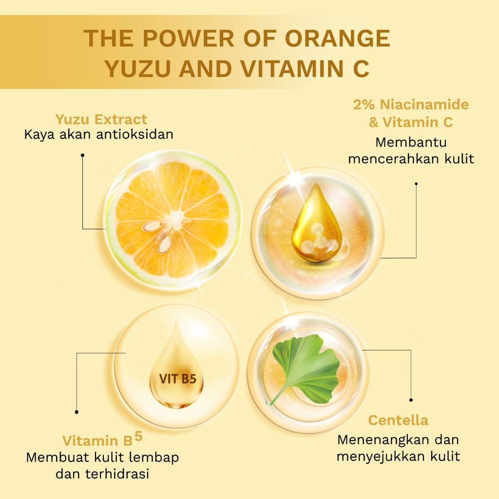 Cleanface Micellar Water Yuzu & Vitamin C 250 ml / Pembersih Wajah / Pembersih Makeup Waterproof