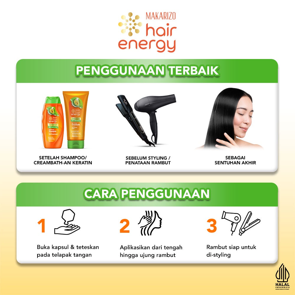 Makarizo Hair Energy VITAGLITZ Hair Keratin Serum ALOE MELON 6 x 1 mL