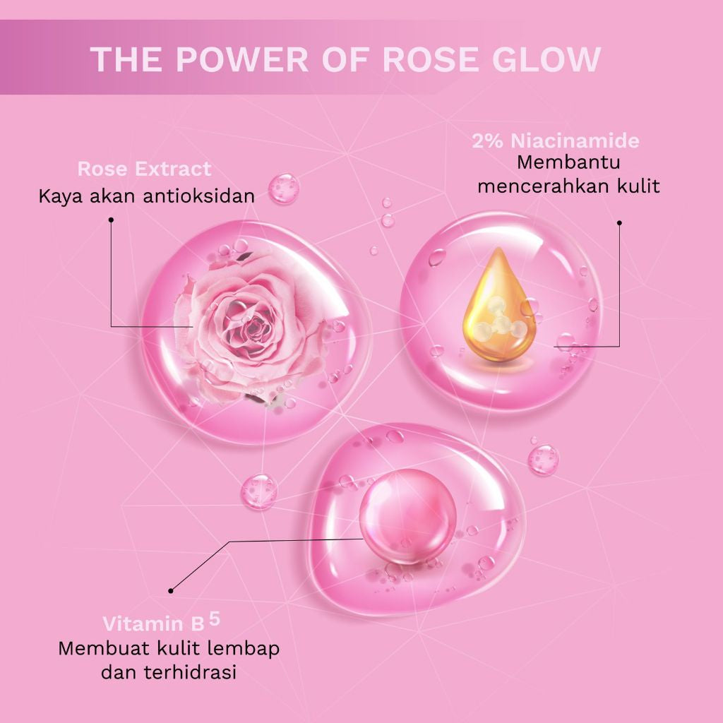 Cleanface Micellar Water Rose Glow 250 ml / Pembersih Wajah / Pembersih Makeup Waterproof