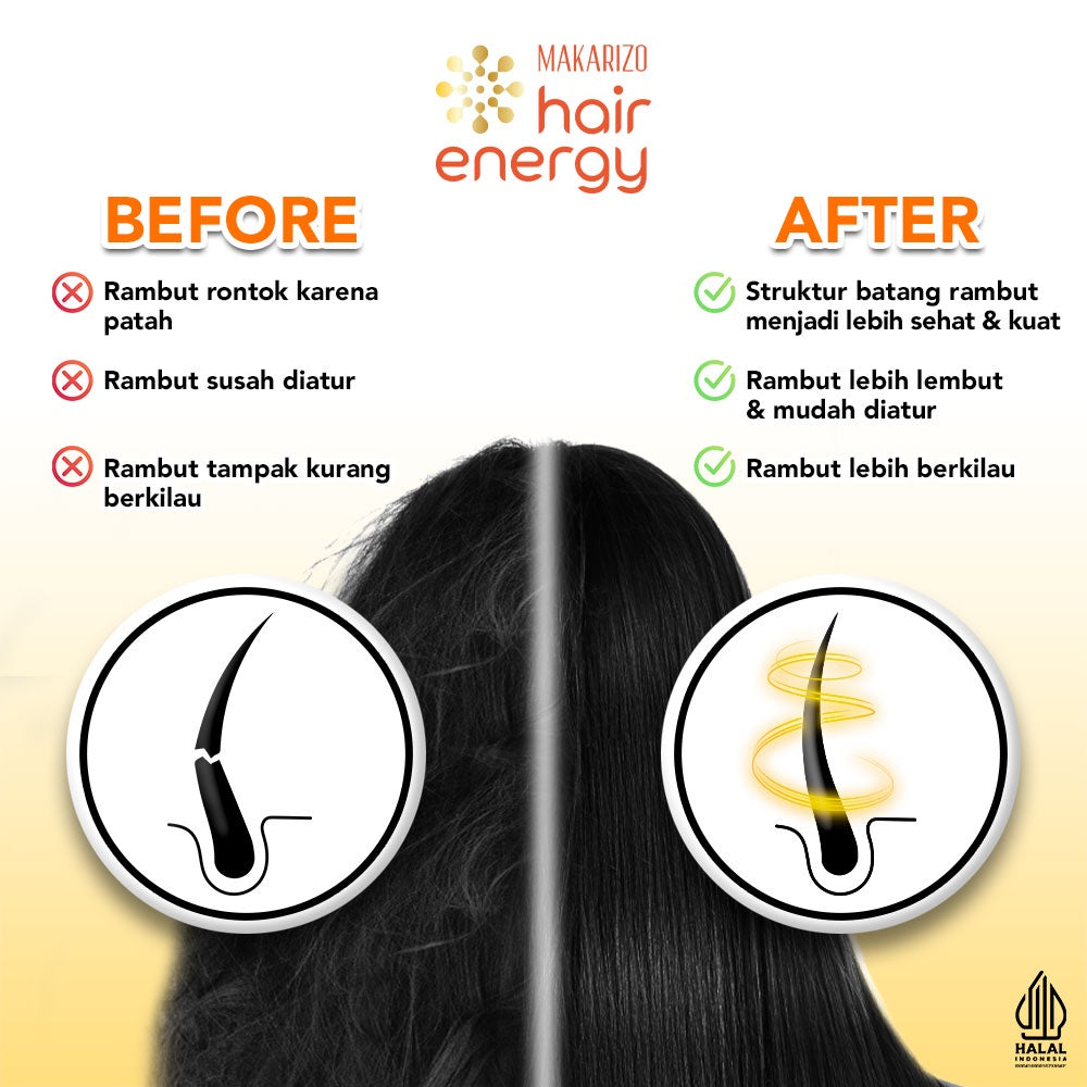 Makarizo Hair Energy VITAGLITZ Hair Keratin Serum ALOE MELON 6 x 1 mL