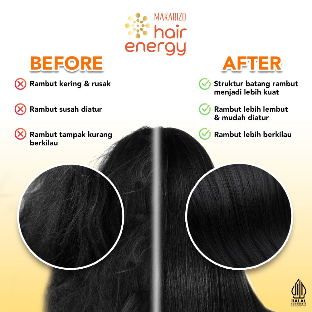 Makarizo Hair Energy VITAGLITZ Hair Keratin Serum ROYAL JELLY 6 x 1 mL