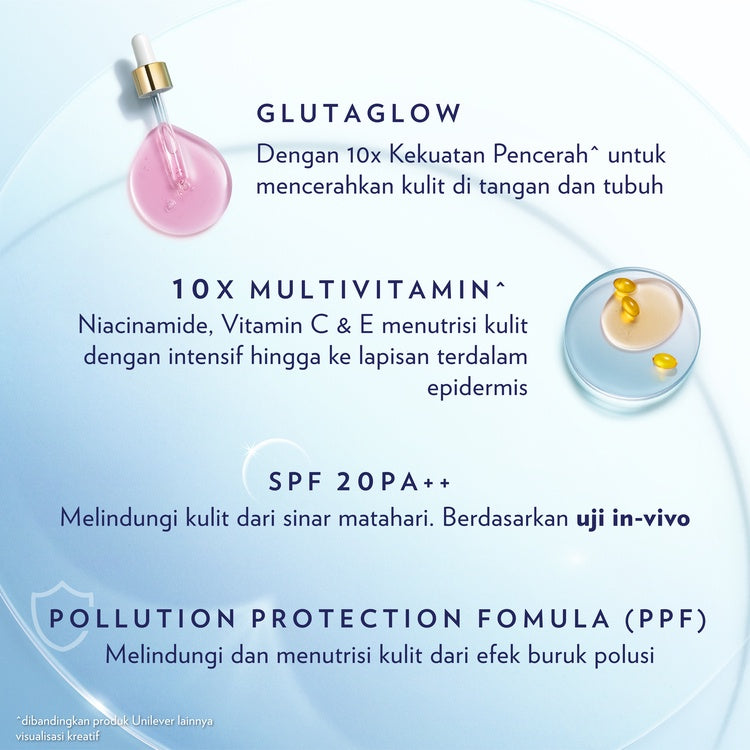 VASELINE SOFT GLOW GLUTA VITAMIN SPF 20 BODY SERUM NIACINAMIDE 180ML x2