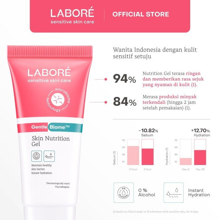 Labore GentleBiome Skin Nutrition Gel 50ml Moisturizer Pelembab Wajah untuk Kulit Sensitif dengan Kandungan Hyaluronic Acid