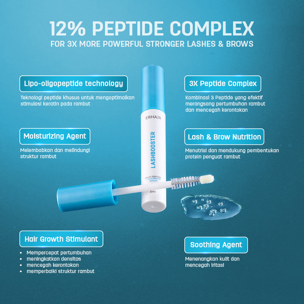 ERHAIR Lashbooster Multi-Peptide Lash & Brow Serum (3ml) - Serum Alis & Bulu Mata Rekomendasi Dermatologis 12% Peptide Complex | Hypoallergenic formula | Mengurangi rontok