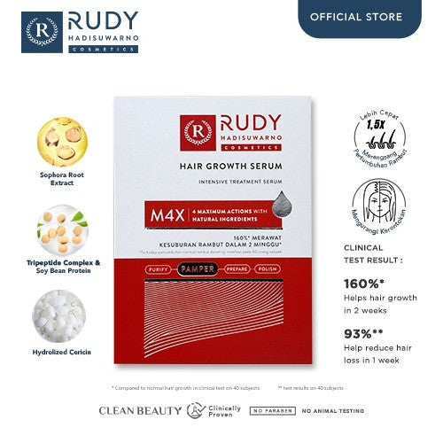 [2 PCS] Rudy Hadisuwarno Cosmetics Hair Growth Serum NEW 6x9 ml