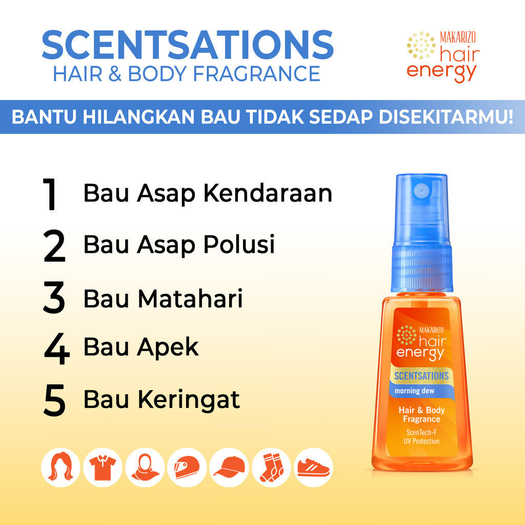 Paket Trial Kit Makarizo Hair Energy Scentsations Trial Kit 30mL x 4