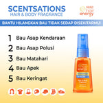 Paket Trial Kit Makarizo Hair Energy Scentsations Trial Kit 30mL x 4