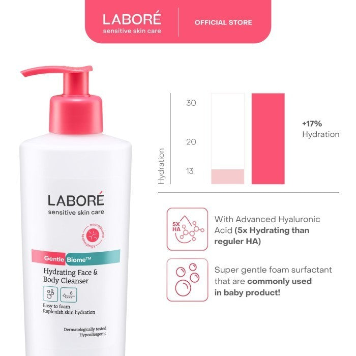 Labore GentleBiome Hydrating Face & Body Cleanser 250 ml - Body Wash | Sabun Mandi | Pembersih Muka dan Tubuh untuk Kulit Sensitive dengan Kandungan Advanced