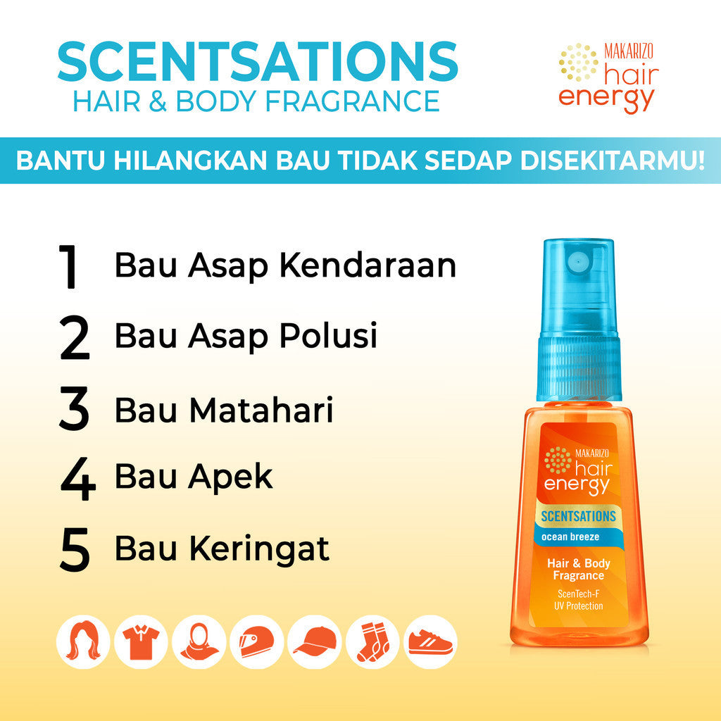 Paket Trial Kit Makarizo Hair Energy Scentsations Trial Kit 30mL x 4