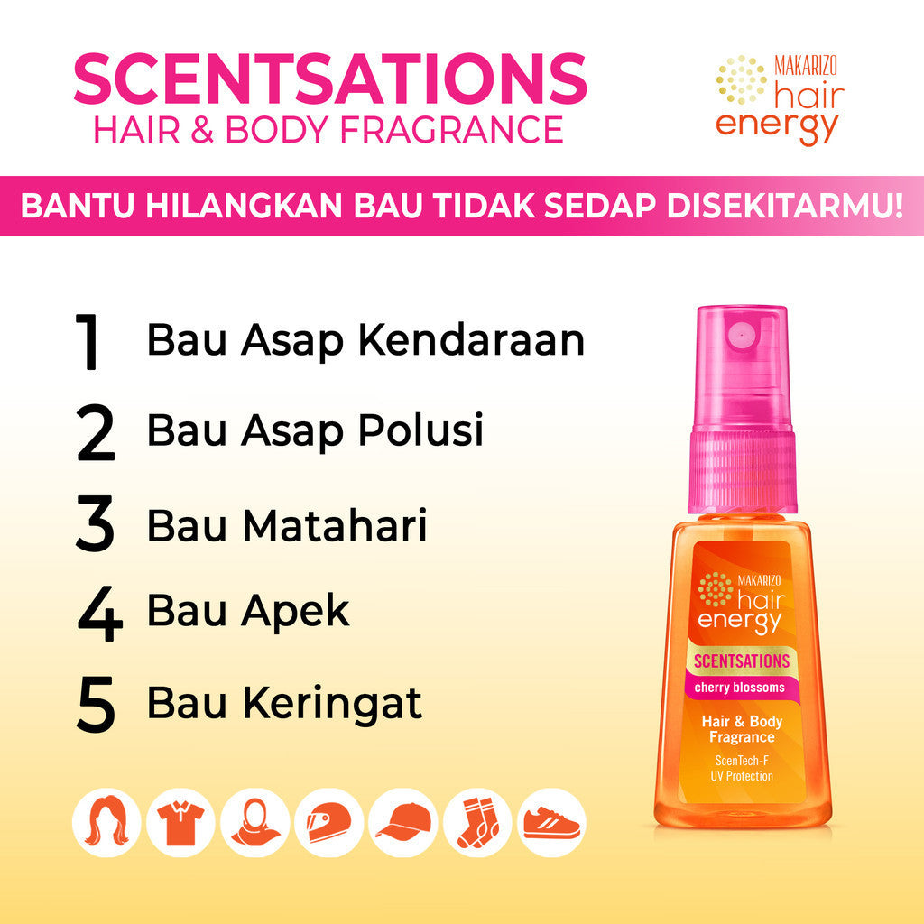 Paket Trial Kit Makarizo Hair Energy Scentsations Trial Kit 30mL x 4