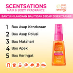 Paket Trial Kit Makarizo Hair Energy Scentsations Trial Kit 30mL x 4