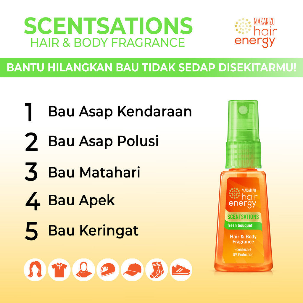 Paket Trial Kit Makarizo Hair Energy Scentsations Trial Kit 30mL x 4