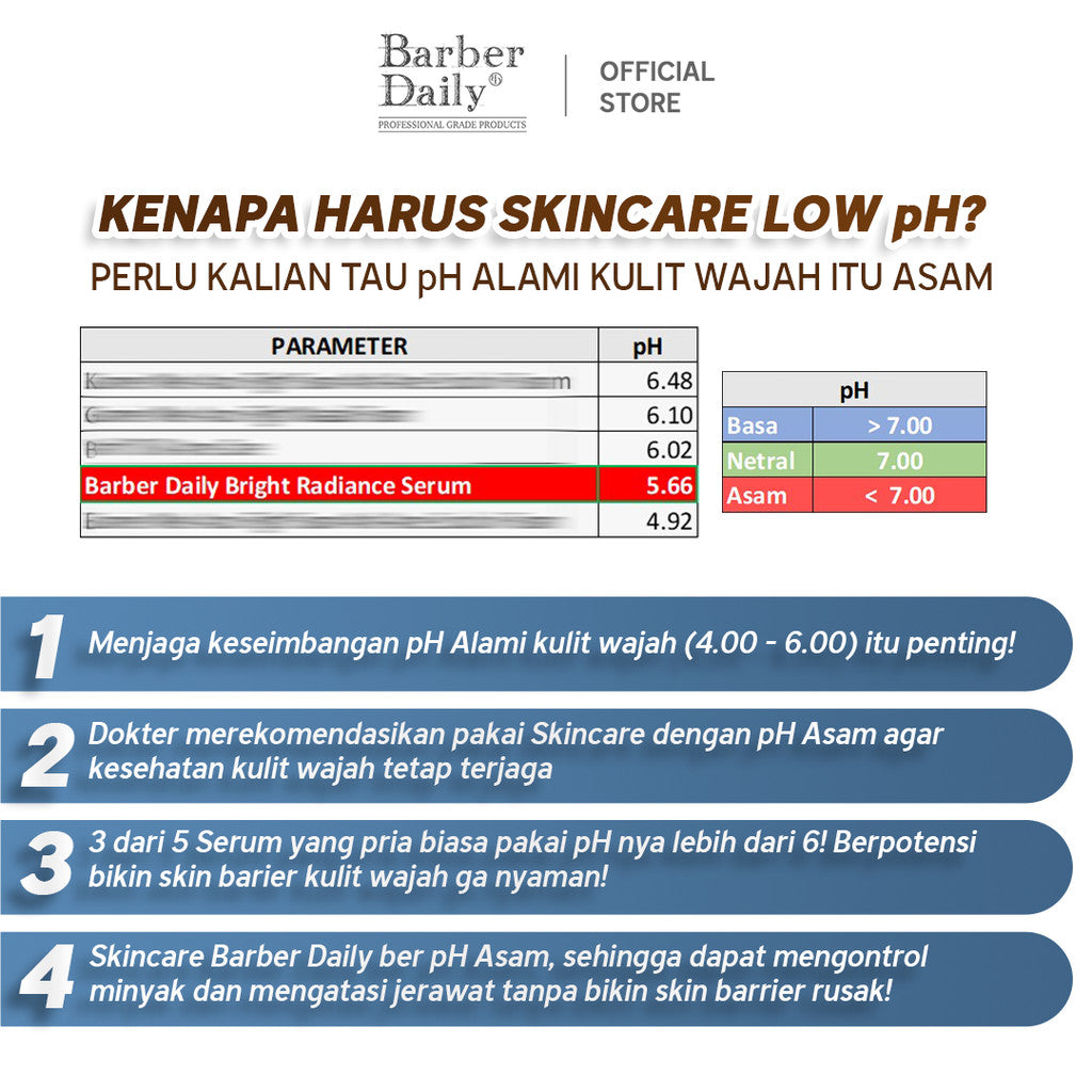 Barber Daily Bright Radiance Serum 40mL