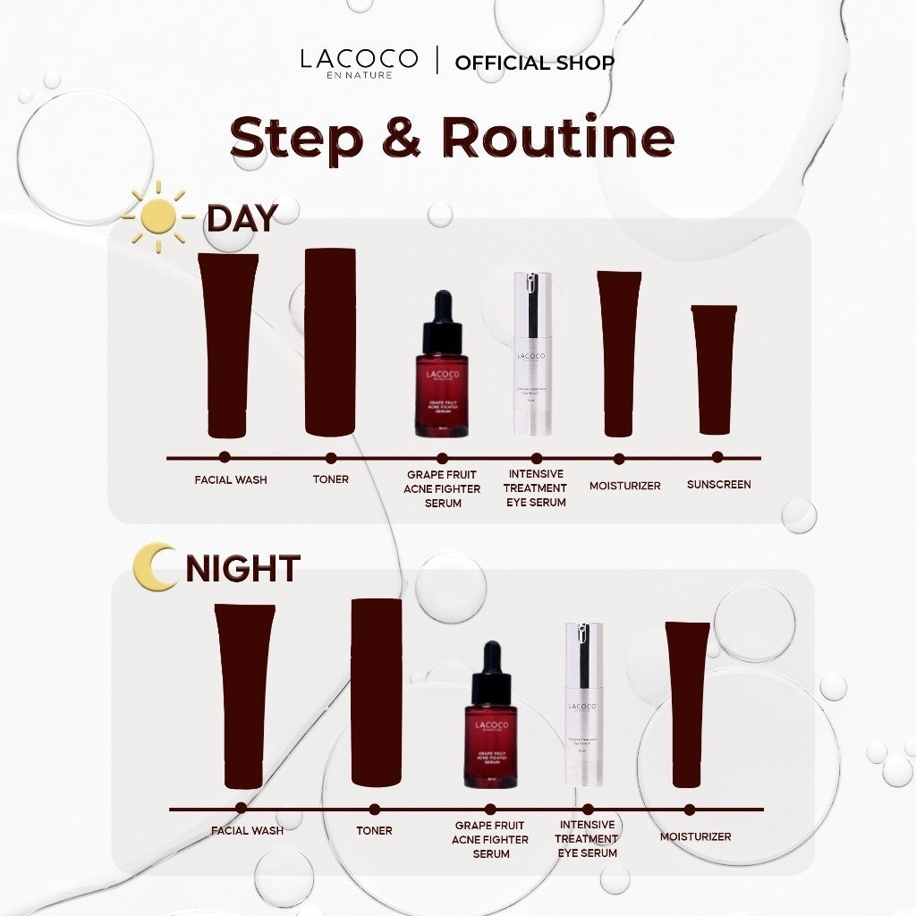 [Abel Cantika Signature Bundle] Grape Fruit Acne Serum 20ml + Intensive Eye Serum #BeyiNgeracunLacoco