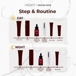 [Abel Cantika Signature Bundle] Grape Fruit Acne Serum 20ml + Intensive Eye Serum #BeyiNgeracunLacoco