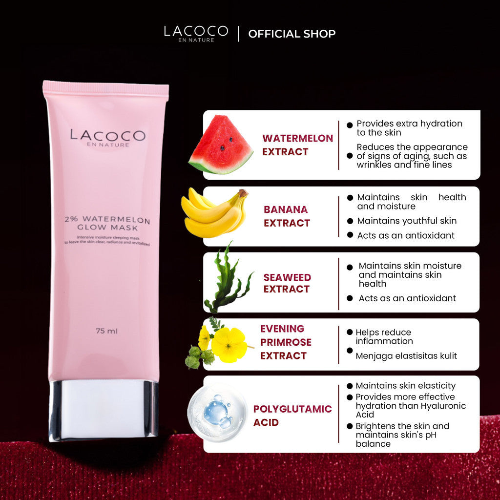 [CREATOR] Lacoco Bundle Hydrating Combo