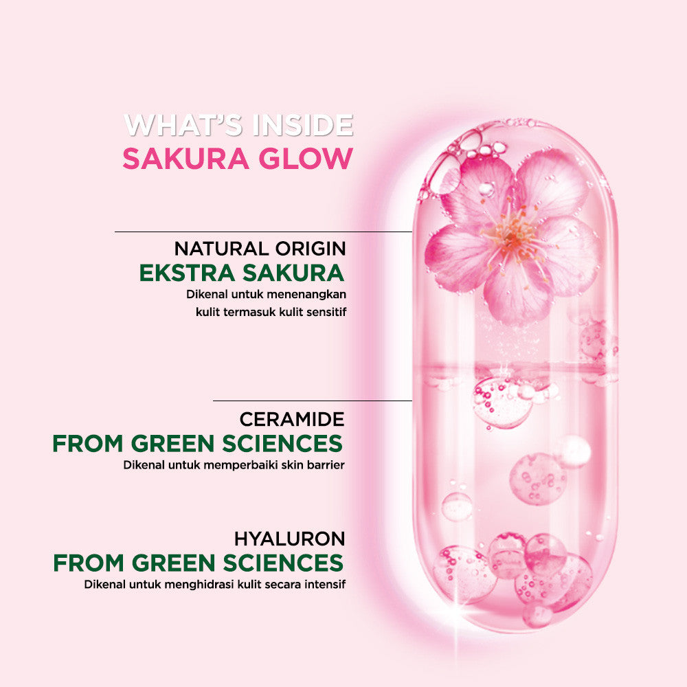 Garnier Sakura Glow Ceramide Water Gel Moisturizer 20ml (Pelembap untuk mencerahkan dan melembapkan kulit)