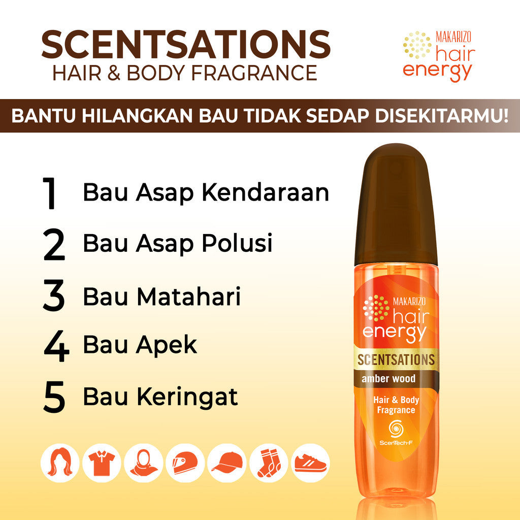 Paket Makarizo Hair Energy Scentsations Amber Wood & Blue Coast 100mL