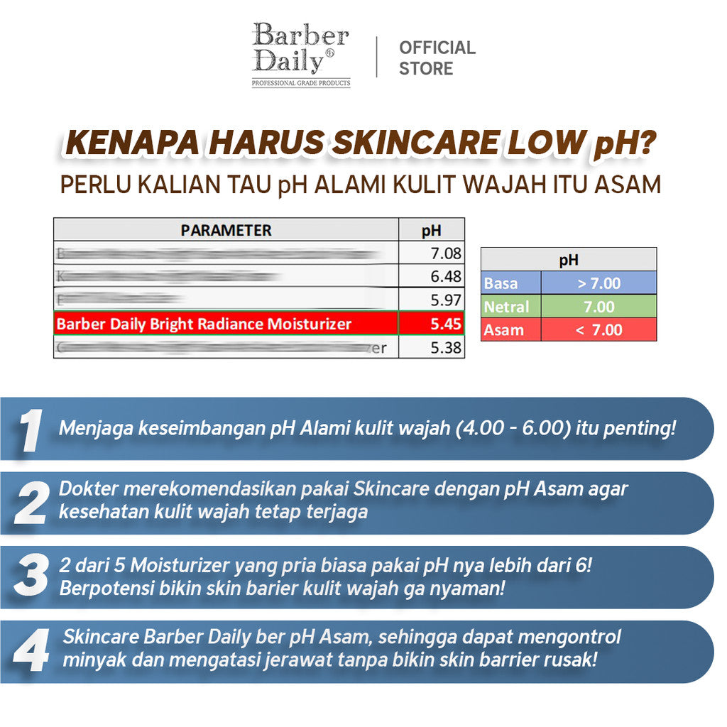 Barber Daily Bright Radiance Moisturizer 50 mL