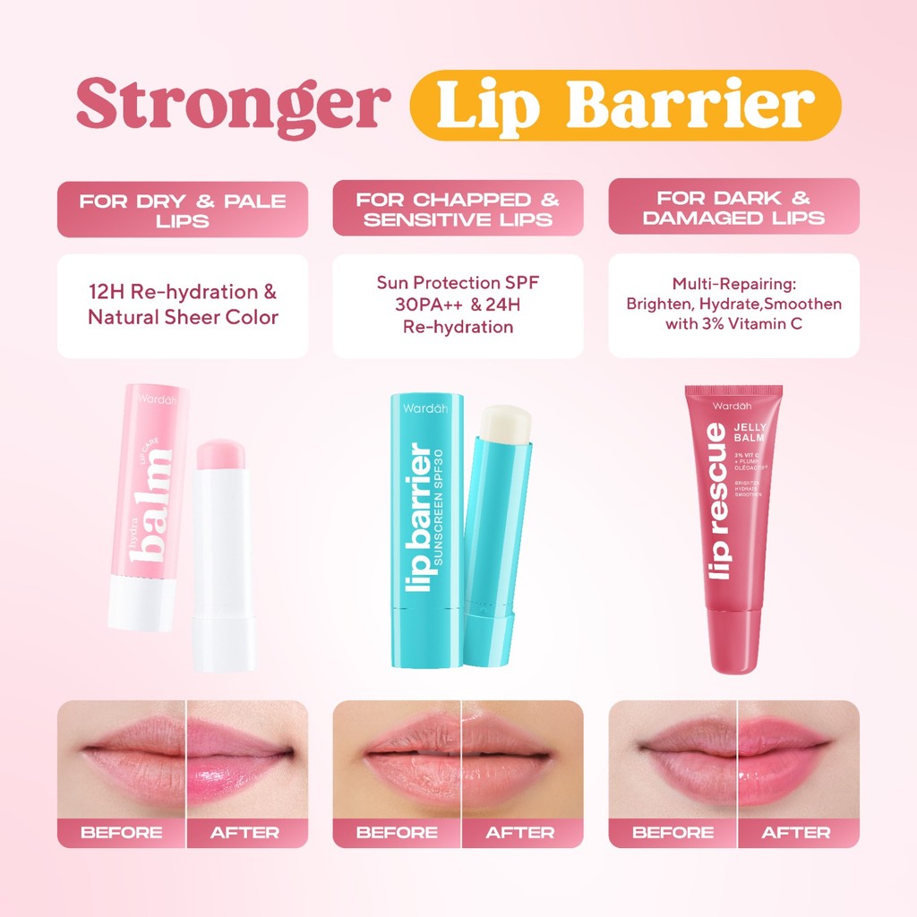[LIPCARE SUN PROTECTION] WARDAH Lip Barrier Sunscreen SPF 30 PA+++ - Pelembab Bibir 24 Jam - Lip Balm, Lip Therapy, Lip Care, Hydrating - Petrolatum Murni 100% - Memperbaiki, Meregenerasi Sel Kulit Bibir, Menghidrasi, Mengatasi Bibir Pecah - Makeup