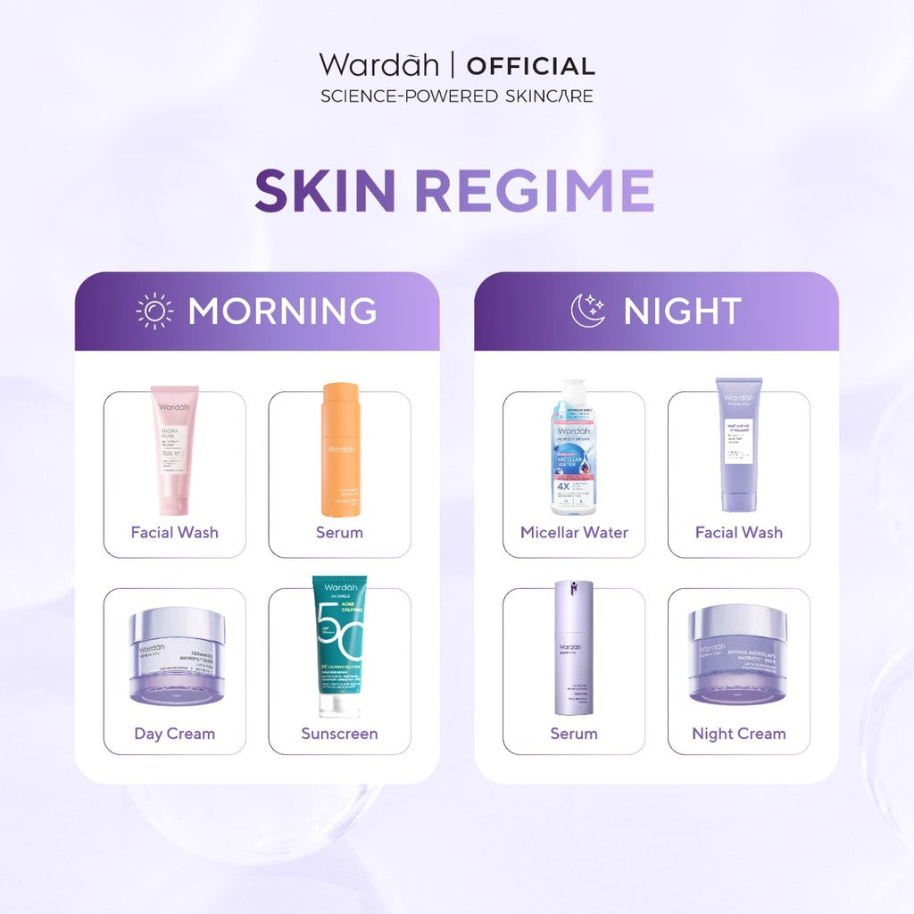 WARDAH Renew You 1% Retinol Microcapsule Ceramide Cell Renewal Serum