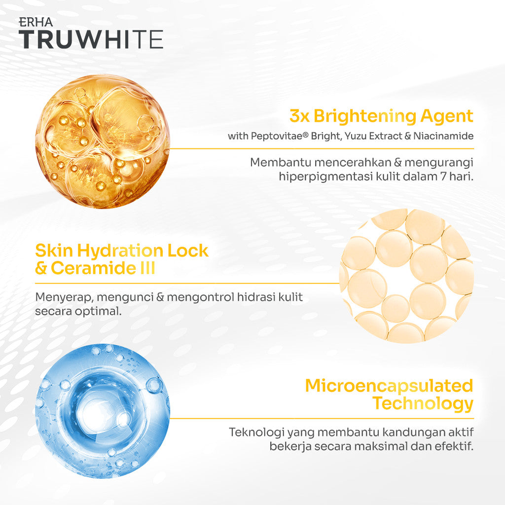 Erha Truwhite Glow & Plump Combo - 3% TXA & Hexyl Resorcinol Active Glow Booster, Vitamin C, Yuzu Brightening Moisturizer