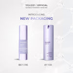 WARDAH Renew You 1% Retinol Microcapsule Ceramide Cell Renewal Serum