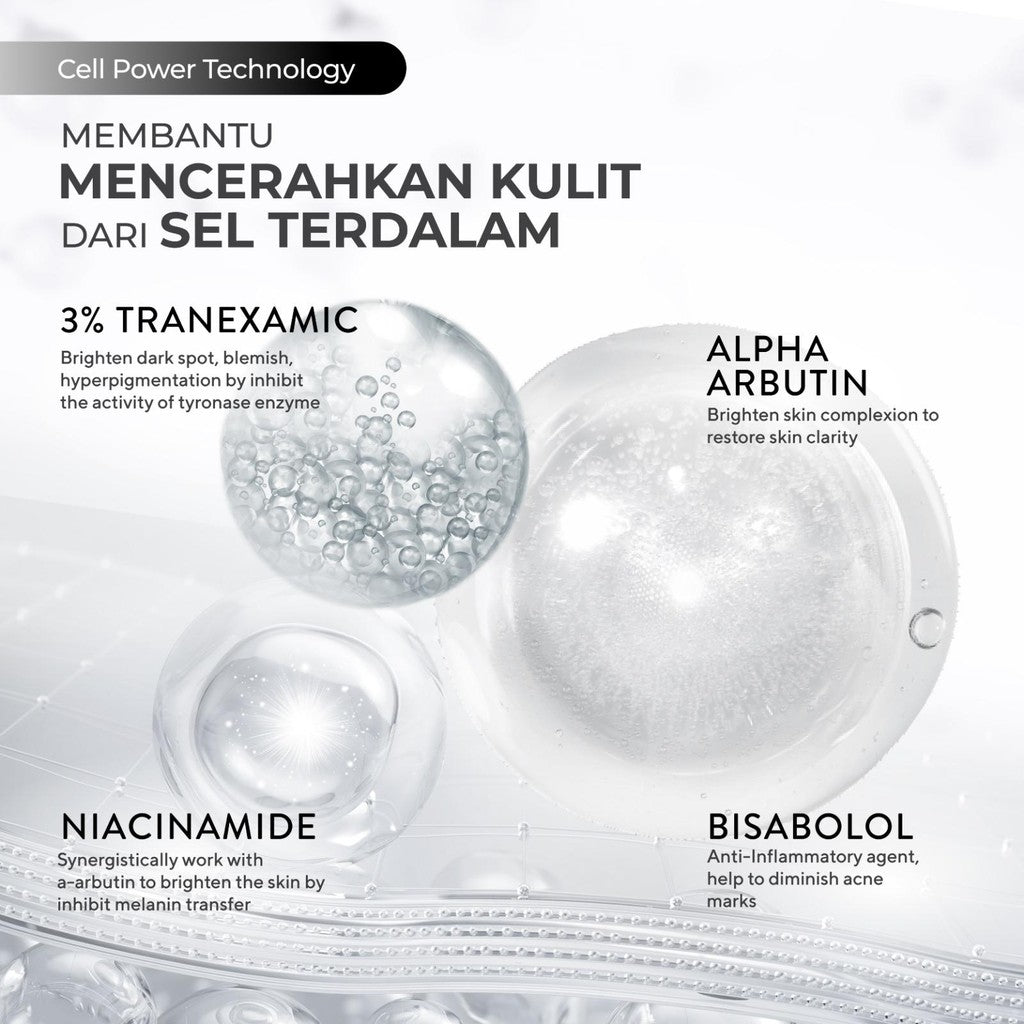 Wardah 3% Tranexamic Acid + Alpha Arbutin Crystal Secret Dark Spot Brightening Serum 20 ml - Serum Dengan Ekstrak Edelweiss Mencerahkan dan Menyamarkan Flek Hitam untuk Semua Jenis Kulit- Skincare