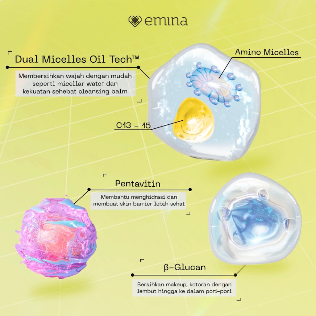 Emina GloRad+ Hassle Free Cleanser Amino Fusion ProCleanser - Micellar Milky Gel Pembersih Oil untuk Makeup Waterproof & Kotoran