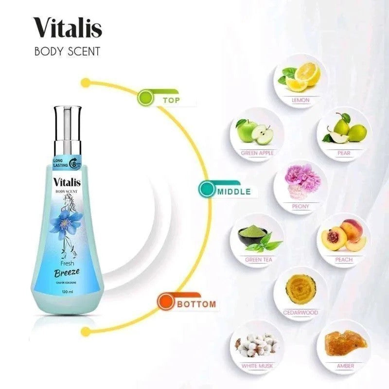 VITALIS  PARFUM BODY scent 60ML Eau de Cologne / Toilette Perfume 120ml - Parfum Spray Wanita