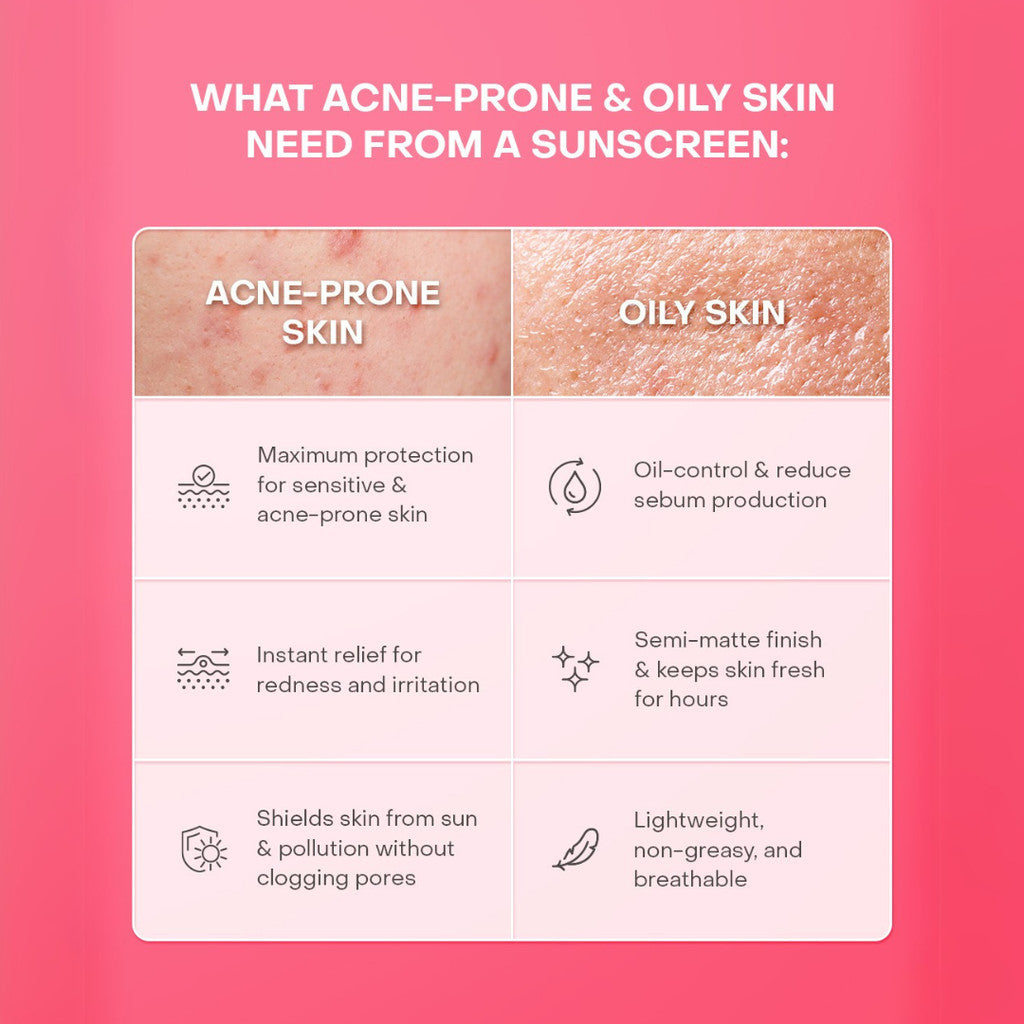 [Creator Picks] [Best Sunscreen by US Dermatologist] Labore Acne Oil Correct Physical Sunscreen SPF50 PA 40ml - Acne-Sunscreen Pertama Perlindungan Terkuat dari Sinar UVA UVB - 40ml